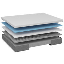 What Are The Layers Of A Novilla Mattress?