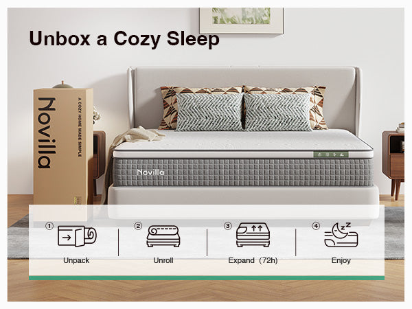 A Novilla mattress on a bed, with a 4-step guide below showing how to unpack, unroll, expand, and enjoy the product