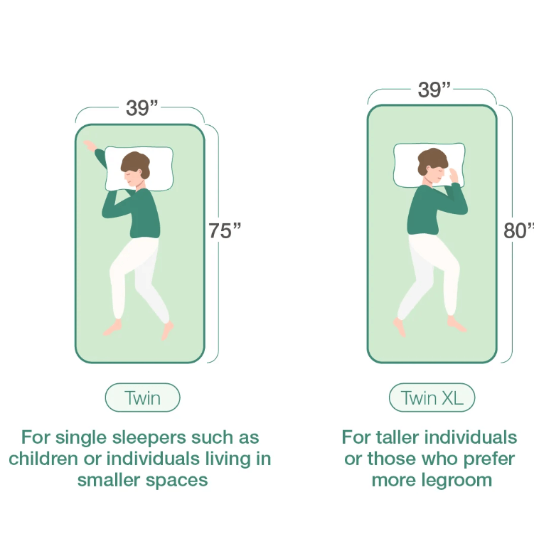 Choosing Between Twin vs Twin XL Mattresses