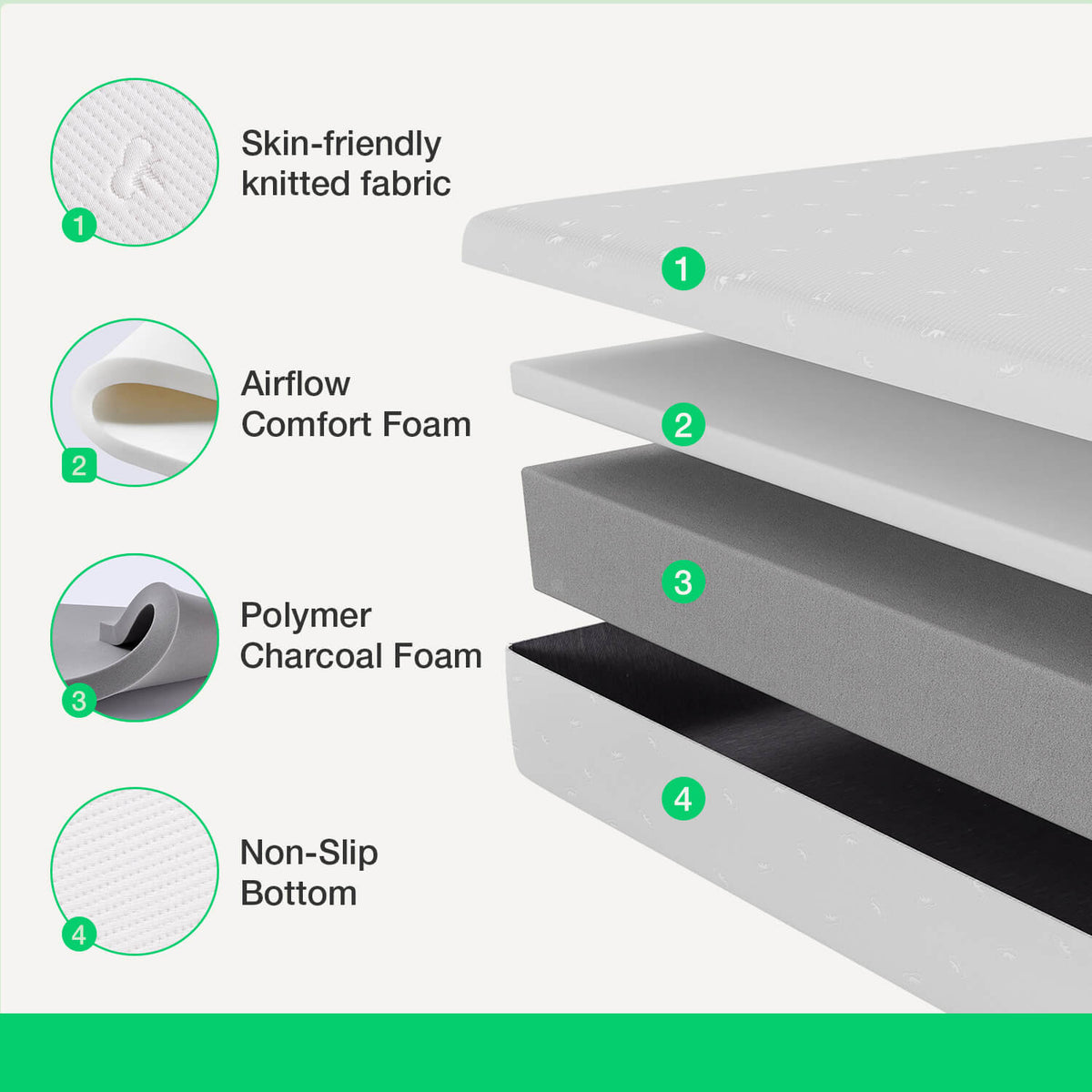 Novilla® Repose Memory Foam Mattress | Comfort & Support