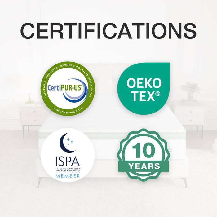 Grove Hybrid Mattress certifications: CertiPUR-US, OEKO-TEX, ISPA member, and 10-year warranty badges on white mattress.