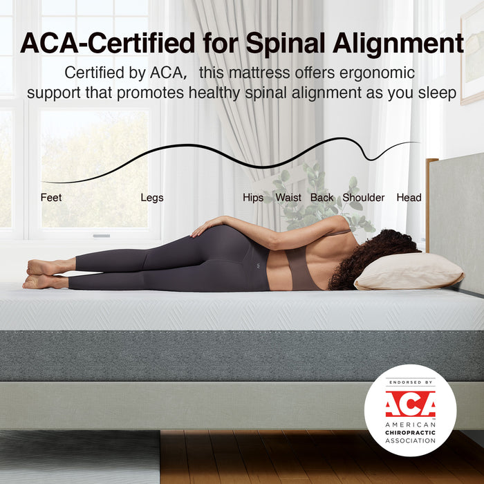 Bliss Memory Foam Mattress