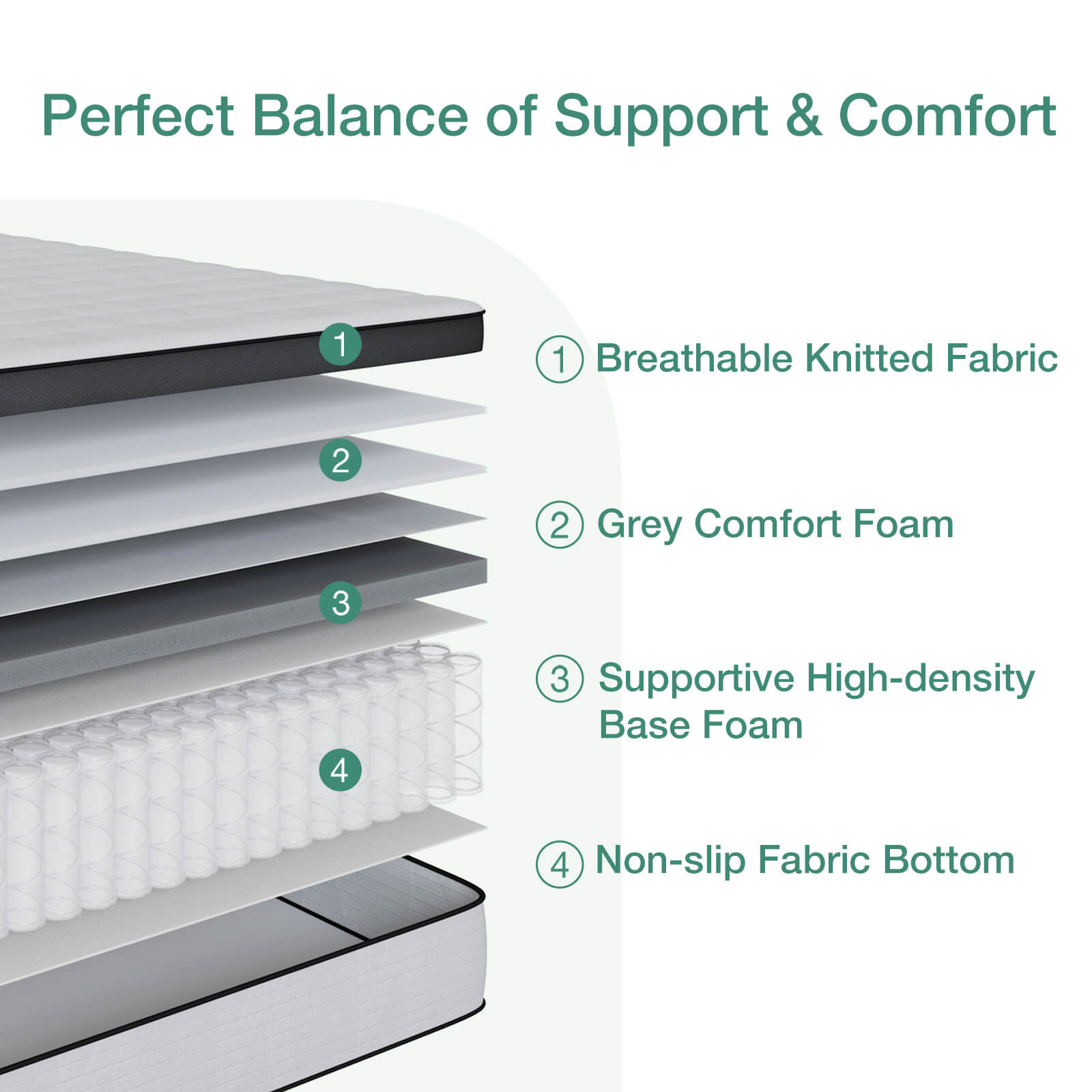 Cooling Gel Hybrid Mattress