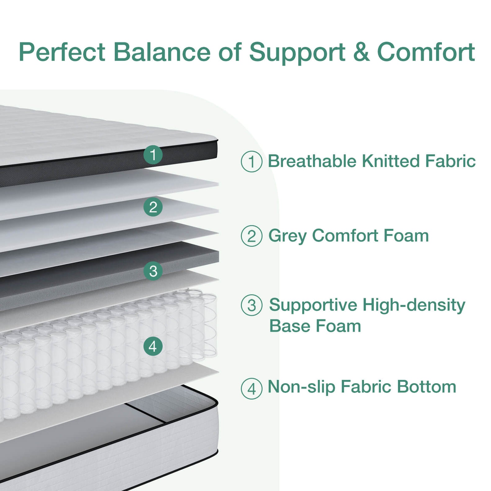 Cooling Gel Hybrid Mattress