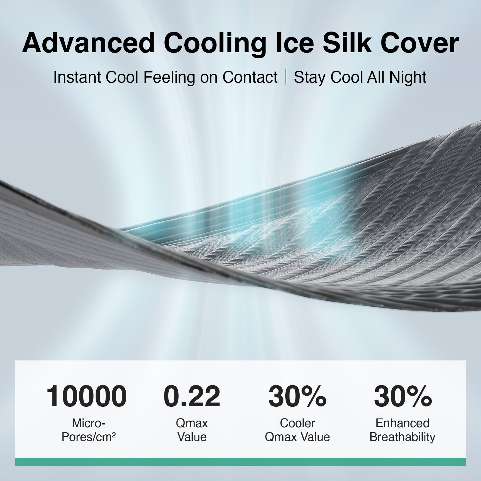 AiryFlow™ Adjustable Sleep Bundle