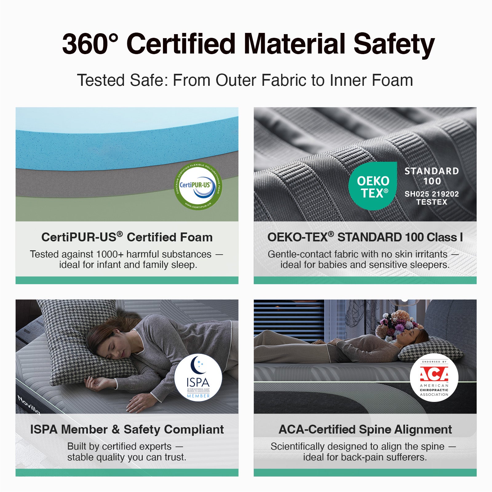 AiryFlow™ Adjustable Sleep Bundle