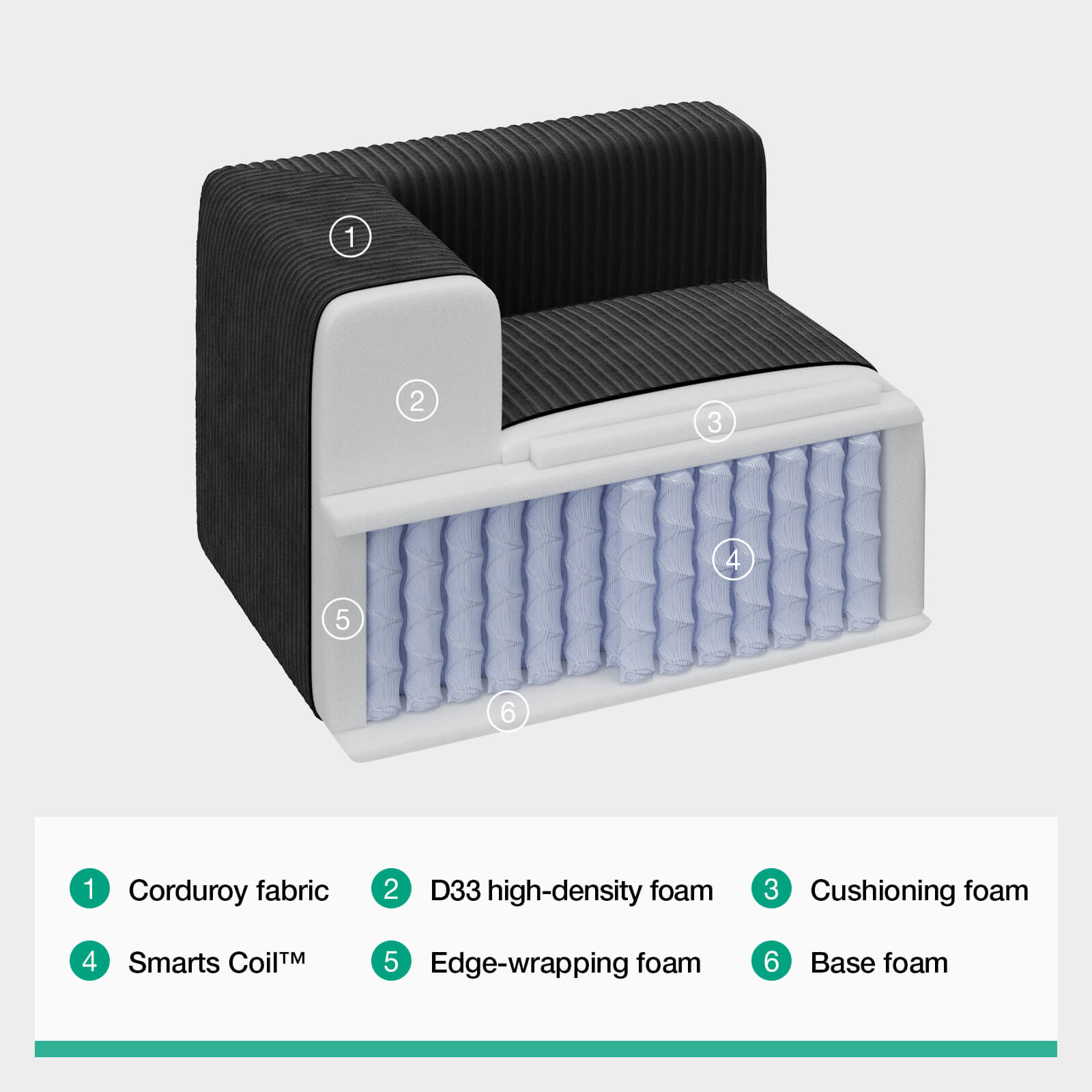 Modular Sofa
