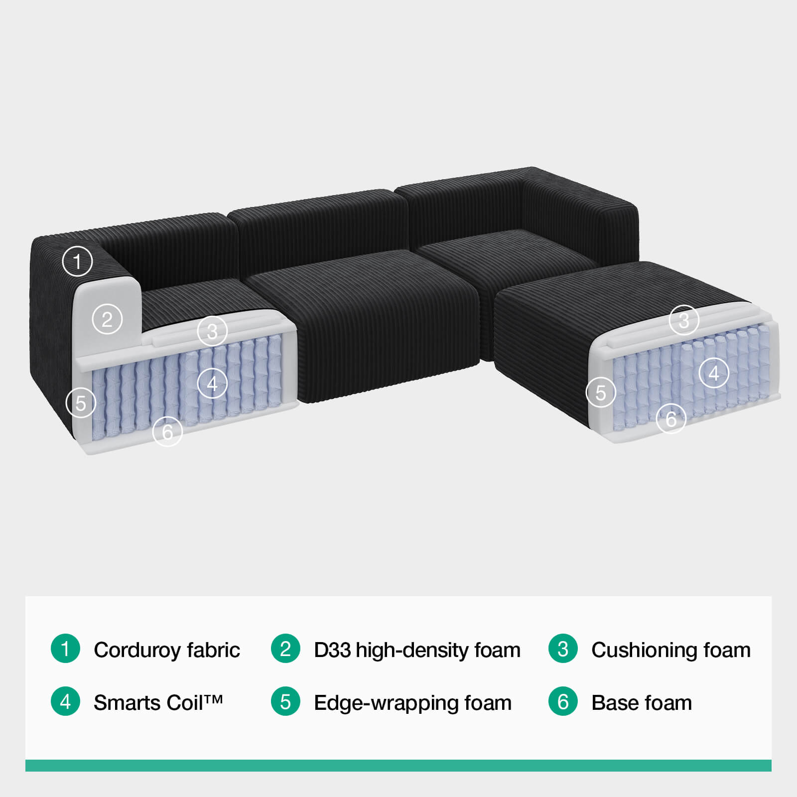 Modular Sofa