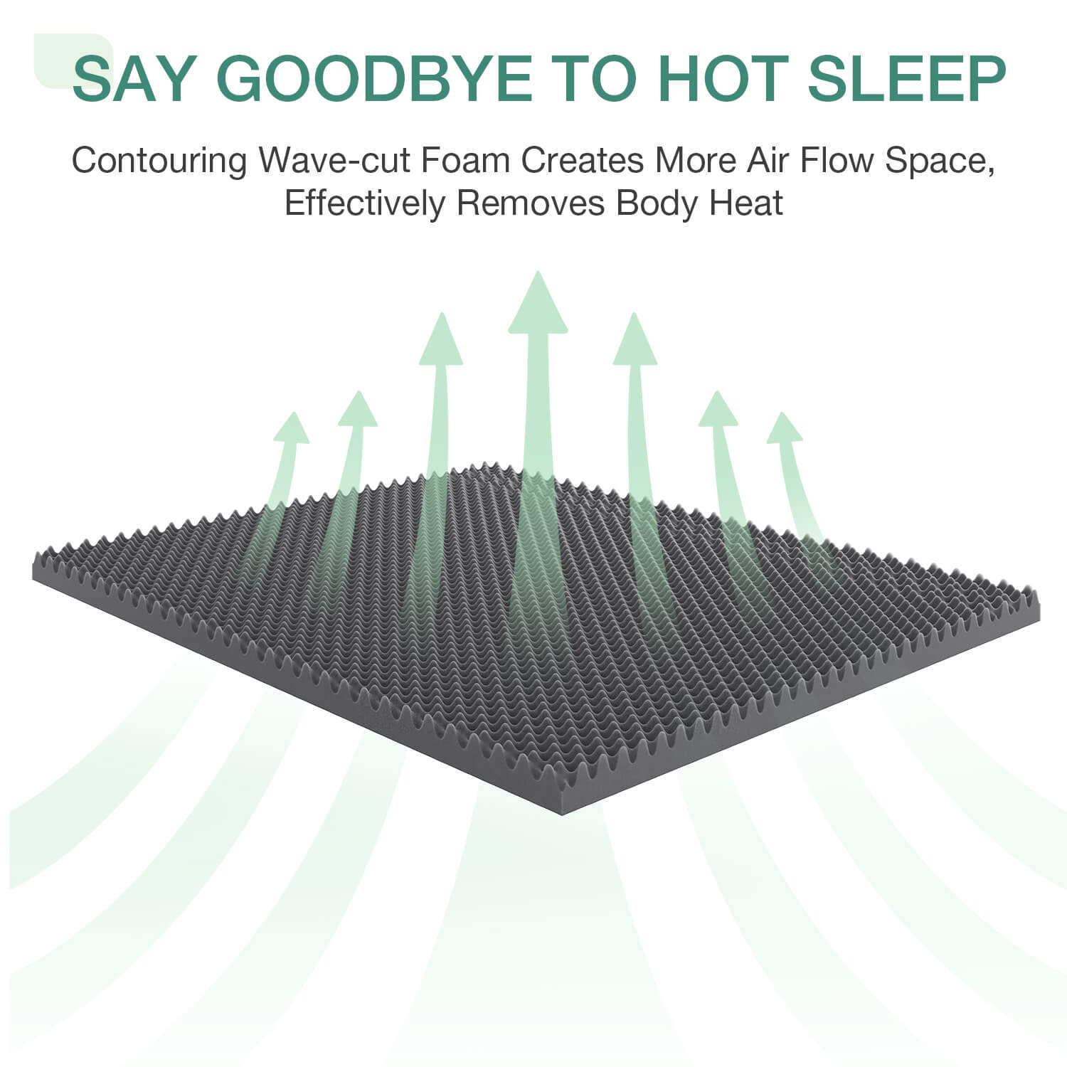 Novilla Cumulus Memory Foam Mattress