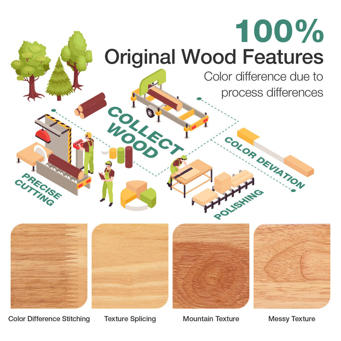 Bliss Foundation wood processing: collecting logs, cutting, color deviation, polishing, and wood grain textures.