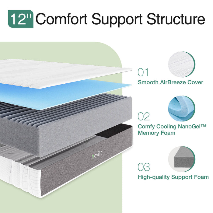 Purity Memory Foam Mattress