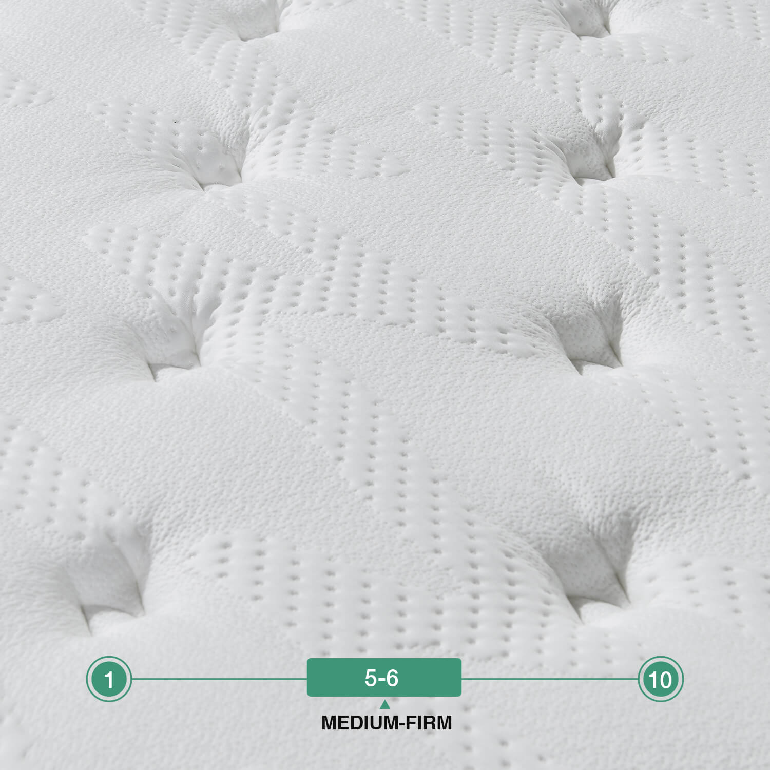 Novilla Vitality 12-inch hybrid mattress close-up showing quilted texture and medium-firm (5-6/10) support rating.