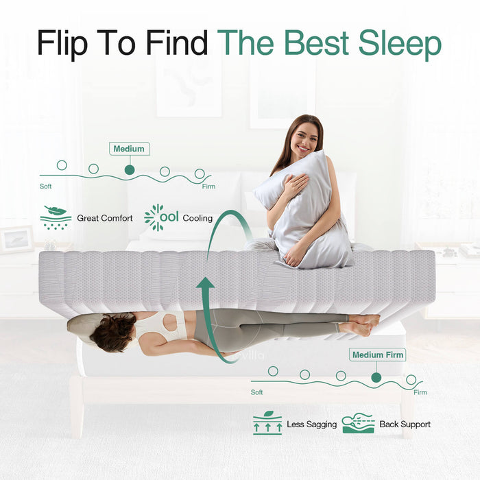 Purity Memory Foam Mattress