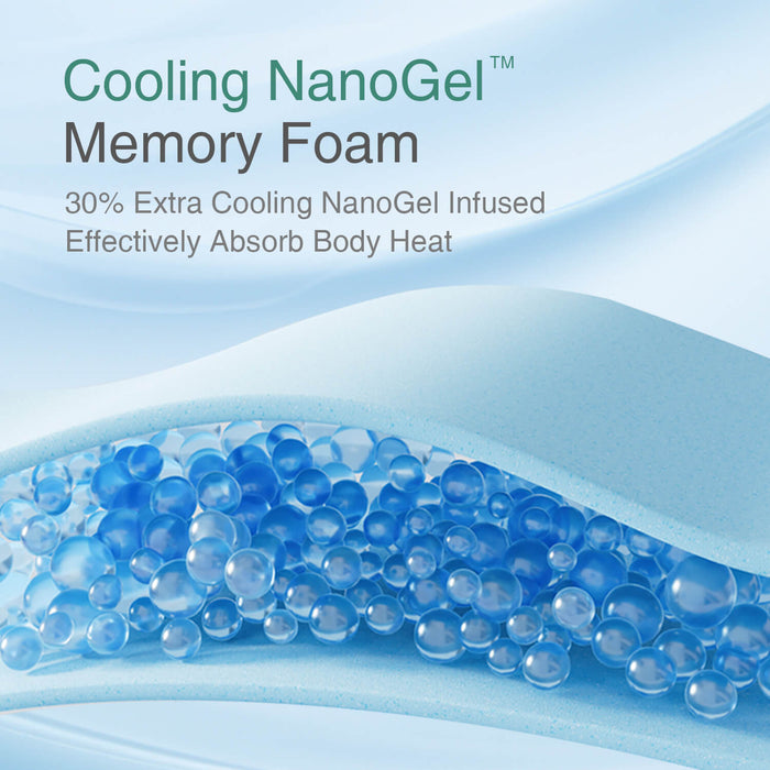 Purity Memory Foam Mattress