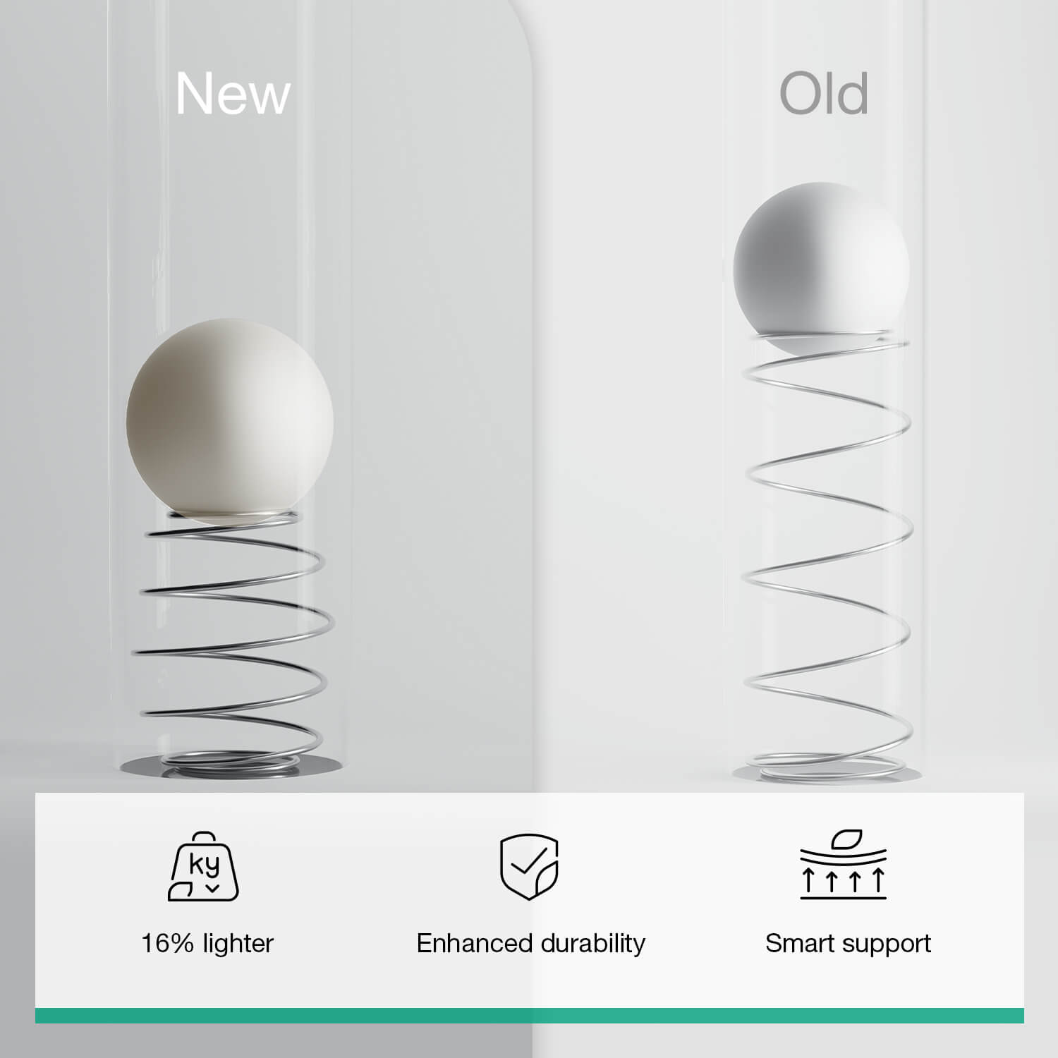 AirBreeze Hybrid Mattress