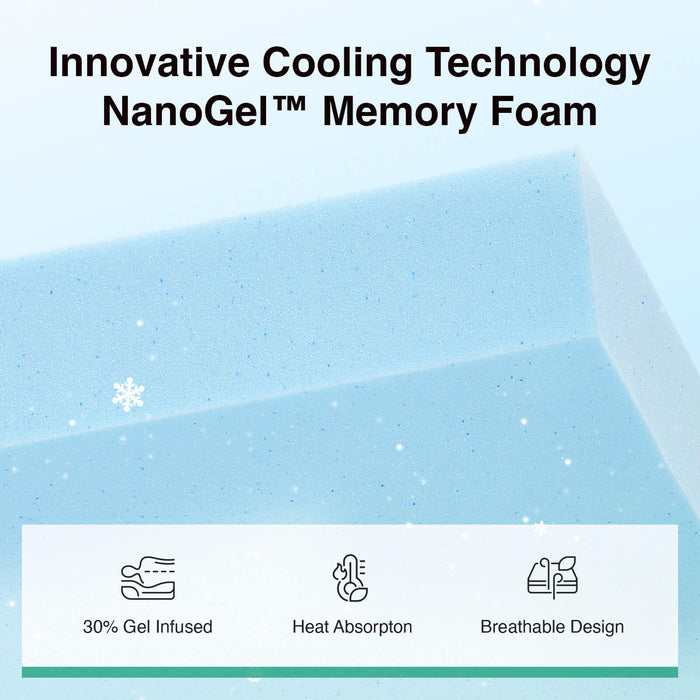 ErgoChill Memory Foam Mattress