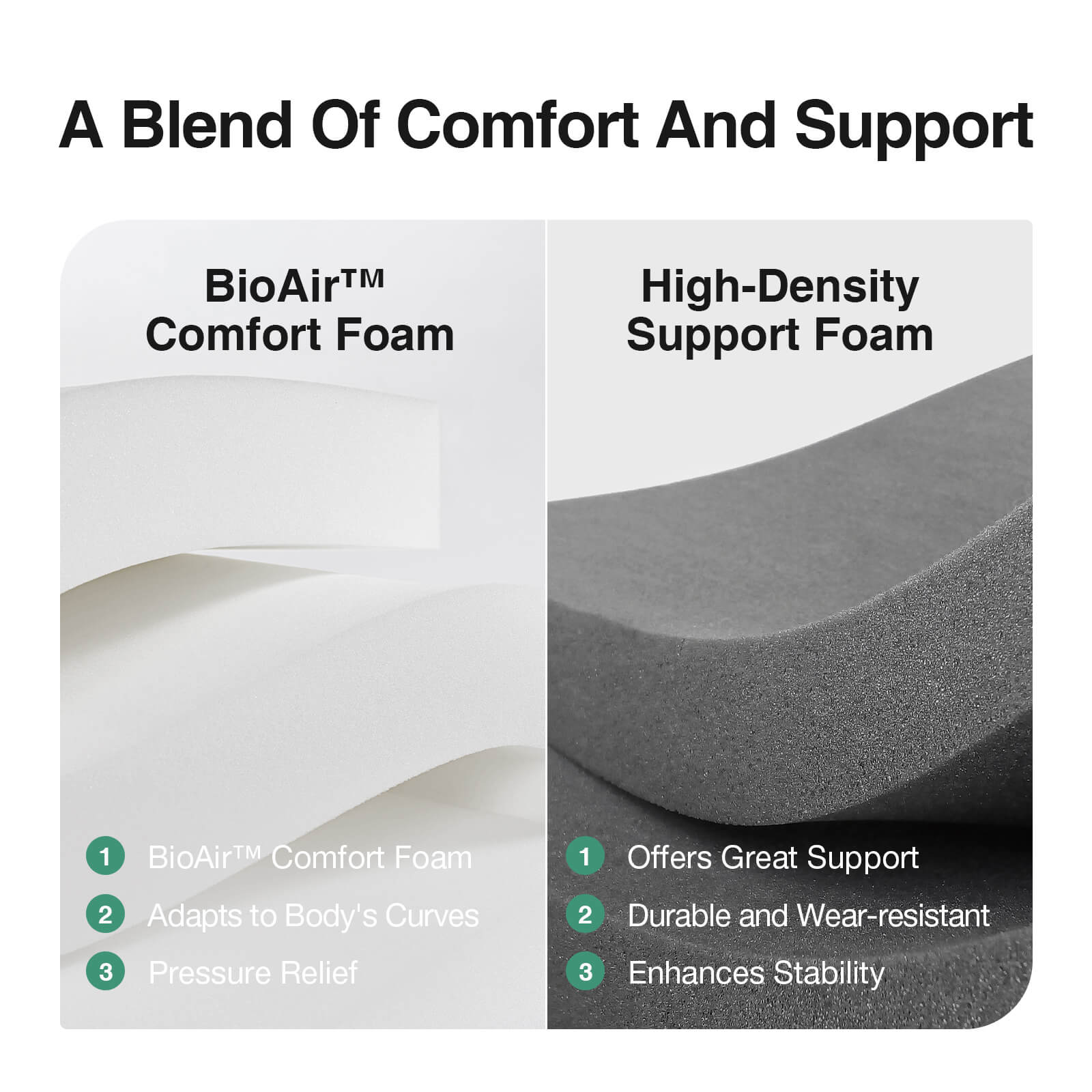 Kids Comfort Plus Hybrid Mattress