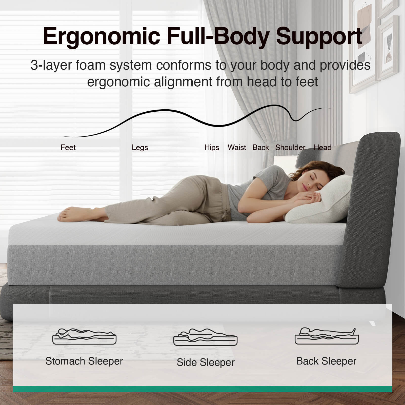 Haven Memory Foam Mattress