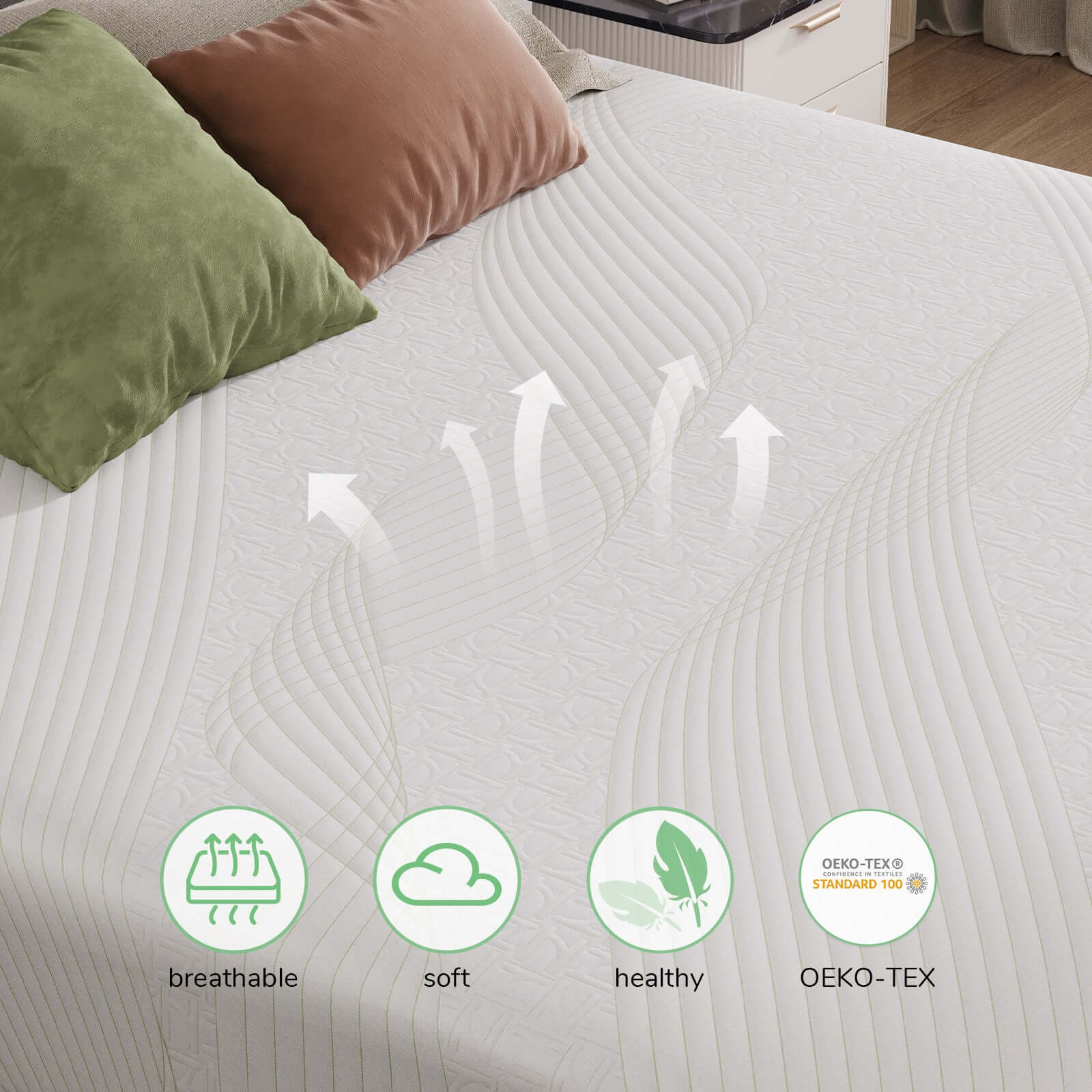 Novilla Rejuvenate Gel Memory Foam Mattress